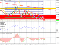 Chart EURUSD, M1, 2024.04.26 14:10 UTC, HF Markets SA (Pty) Ltd, MetaTrader 5, Demo