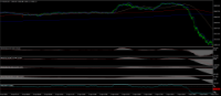 Chart FUS100., M1, 2024.04.26 15:22 UTC, Dom Maklerski Banku Ochrony Srodowiska S.A., MetaTrader 4, Real