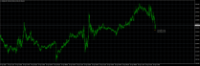 Chart GOLD, M5, 2024.04.26 14:47 UTC, Tradexfin Limited, MetaTrader 4, Real