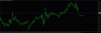 Chart GOLD, M5, 2024.04.26 14:44 UTC, Tradexfin Limited, MetaTrader 4, Real