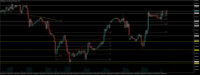 Chart NAS100.pro, H1, 2024.04.26 14:12 UTC, ACG Markets Ltd, MetaTrader 5, Demo