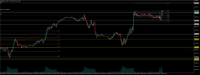 Chart NAS100.pro, M15, 2024.04.26 14:22 UTC, ACG Markets Ltd, MetaTrader 5, Demo