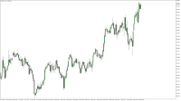 Chart UK100, H12, 2024.04.26 14:16 UTC, Raw Trading Ltd, MetaTrader 5, Demo