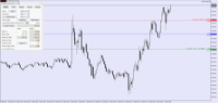 Chart US30, M1, 2024.04.26 14:11 UTC, Raw Trading Ltd, MetaTrader 5, Real