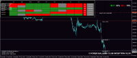 Chart USDZAR, M5, 2024.04.26 14:07 UTC, RCG Markets (Pty) Ltd, MetaTrader 4, Real
