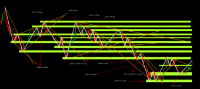 Chart XAUUSD, M1, 2024.04.26 14:07 UTC, FXTM, MetaTrader 5, Demo