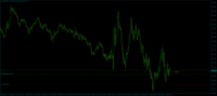 Chart XAUUSD, M1, 2024.04.26 14:19 UTC, RoboForex Ltd, MetaTrader 4, Demo