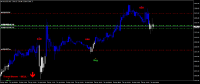 Chart XAUUSD, M15, 2024.04.26 14:19 UTC, RCG Markets (Pty) Ltd, MetaTrader 4, Demo