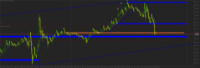 Chart XAUUSD, M5, 2024.04.26 14:50 UTC, Propridge Capital Markets Limited, MetaTrader 5, Demo