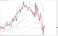 Chart XAUUSDb, M5, 2024.04.26 15:17 UTC, HF Markets (SV) Ltd., MetaTrader 4, Demo