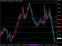 Chart AUDUSD, M5, 2024.04.26 15:32 UTC, Tradexfin Limited, MetaTrader 4, Real