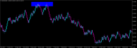 Chart AUDUSD, None, 2024.04.26 15:26 UTC, Raw Trading (Mauritius) Ltd, MetaTrader 4, Demo