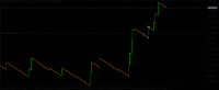 Chart Boom 1000 Index, M1, 2024.04.26 17:10 UTC, Deriv.com Limited, MetaTrader 5, Demo