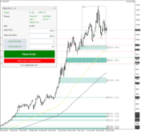 Chart Cocoa, H4, 2024.04.26 16:40 UTC, HF Markets (SV) Ltd., MetaTrader 4, Real