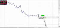 Chart EURCAD, M15, 2024.04.26 17:35 UTC, Raw Trading Ltd, MetaTrader 4, Real