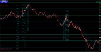 Chart EURUSD, M1, 2024.04.26 16:37 UTC, WM Markets Ltd, MetaTrader 4, Real