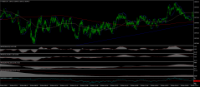 Chart FDE30., M1, 2024.04.26 16:08 UTC, Dom Maklerski Banku Ochrony Srodowiska S.A., MetaTrader 4, Real