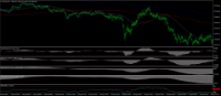 Chart FUS100., M1, 2024.04.26 15:42 UTC, Dom Maklerski Banku Ochrony Srodowiska S.A., MetaTrader 4, Real