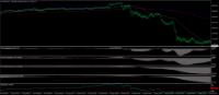 Chart FUS100., M1, 2024.04.26 15:39 UTC, Dom Maklerski Banku Ochrony Srodowiska S.A., MetaTrader 4, Real