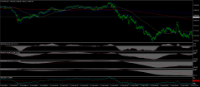 Chart FUS100., M1, 2024.04.26 15:41 UTC, Dom Maklerski Banku Ochrony Srodowiska S.A., MetaTrader 4, Real