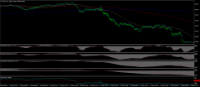 Chart FUS30., M1, 2024.04.26 17:27 UTC, Dom Maklerski Banku Ochrony Srodowiska S.A., MetaTrader 4, Real