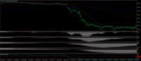 Chart FUS30., M1, 2024.04.26 17:29 UTC, Dom Maklerski Banku Ochrony Srodowiska S.A., MetaTrader 4, Real