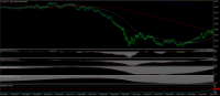 Chart FUS30., M1, 2024.04.26 17:30 UTC, Dom Maklerski Banku Ochrony Srodowiska S.A., MetaTrader 4, Real