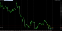 Chart GBPAUD_o, H1, 2024.04.26 16:34 UTC, LiteFinance Global LLC, MetaTrader 5, Real