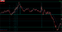 Chart GBPUSD, M1, 2024.04.26 16:42 UTC, WM Markets Ltd, MetaTrader 4, Real