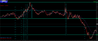 Chart GBPUSD, M1, 2024.04.26 16:42 UTC, WM Markets Ltd, MetaTrader 4, Real