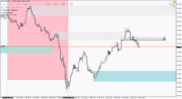 Chart !STD_EURUSD, M1, 2024.04.26 17:28 UTC, FBS Markets Inc., MetaTrader 4, Demo