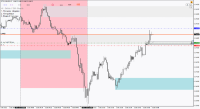 Chart !STD_EURUSD, M1, 2024.04.26 17:27 UTC, FBS Markets Inc., MetaTrader 4, Demo