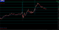 Chart USDCAD, M1, 2024.04.26 16:49 UTC, WM Markets Ltd, MetaTrader 4, Real