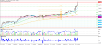 Chart USDJPY, H1, 2024.04.26 16:42 UTC, Tradexfin Limited, MetaTrader 4, Real