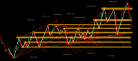 Chart XAUUSD, M1, 2024.04.26 15:43 UTC, FXTM, MetaTrader 5, Demo