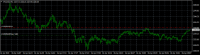 График XAUUSD, M1, 2024.04.26 17:18 UTC, Tickmill Ltd, MetaTrader 4, Demo