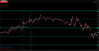 Chart XAUUSD, M1, 2024.04.26 16:33 UTC, WM Markets Ltd, MetaTrader 4, Real
