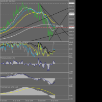 Chart XAUUSD, M5, 2024.04.26 16:09 UTC, Alpari, MetaTrader 5, Real