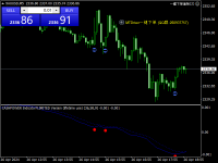 Chart XAUUSD, M5, 2024.04.26 16:03 UTC, Raw Trading Ltd, MetaTrader 4, Real