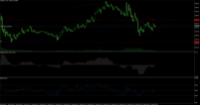 Chart XAUUSD_o, M5, 2024.04.26 17:30 UTC, LiteFinance Global LLC, MetaTrader 5, Real