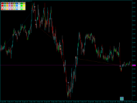 Chart CrudeOIL, M1, 2024.04.26 19:21 UTC, Ava Trade Ltd., MetaTrader 5, Real