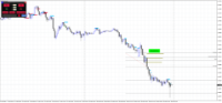 Chart EURCAD, M15, 2024.04.26 18:54 UTC, Raw Trading Ltd, MetaTrader 4, Real