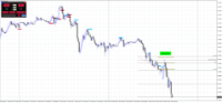 Chart EURCAD, M15, 2024.04.26 18:48 UTC, Raw Trading Ltd, MetaTrader 4, Real