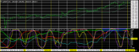 Chart EURJPY, H1, 2024.04.26 20:14 UTC, Titan FX Limited, MetaTrader 4, Real