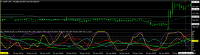 Chart EURJPY, M5, 2024.04.26 20:16 UTC, Titan FX Limited, MetaTrader 4, Real