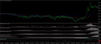 Chart FOIL., M1, 2024.04.26 19:25 UTC, Dom Maklerski Banku Ochrony Srodowiska S.A., MetaTrader 4, Real