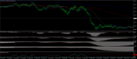 Chart FOIL., M1, 2024.04.26 19:39 UTC, Dom Maklerski Banku Ochrony Srodowiska S.A., MetaTrader 4, Real