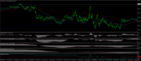 Chart FOIL., M1, 2024.04.26 19:44 UTC, Dom Maklerski Banku Ochrony Srodowiska S.A., MetaTrader 4, Real