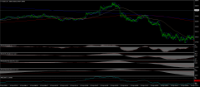 Chart FUS30., M1, 2024.04.26 17:41 UTC, Dom Maklerski Banku Ochrony Srodowiska S.A., MetaTrader 4, Real