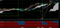 Chart GBPJPY_MT, M1, 2024.04.26 20:19 UTC, JFX Corporation, MetaTrader 4, Real